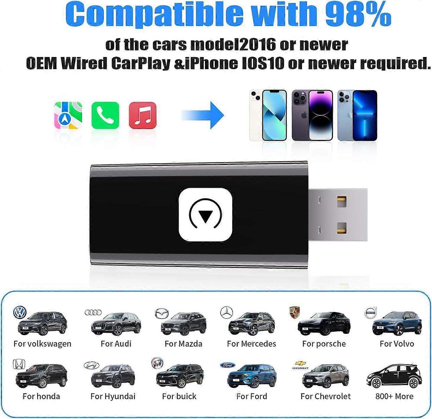 Wireless CarPlay Adapter, Fast & Compact CarPlay Dongle Converter - Image 3