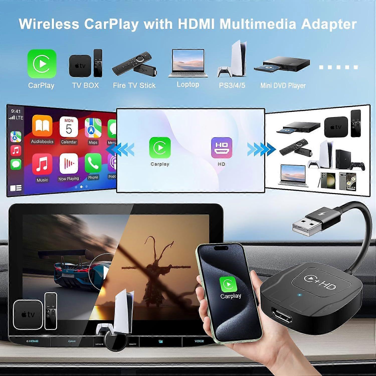 Wireless CarPlay Adapter for iphone, Plug & Play CarPlay Dongle - Image 2