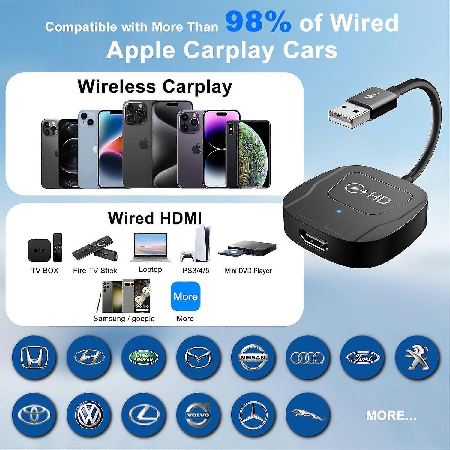 Wireless CarPlay Adapter for iphone, Plug & Play CarPlay Dongle - Image 5