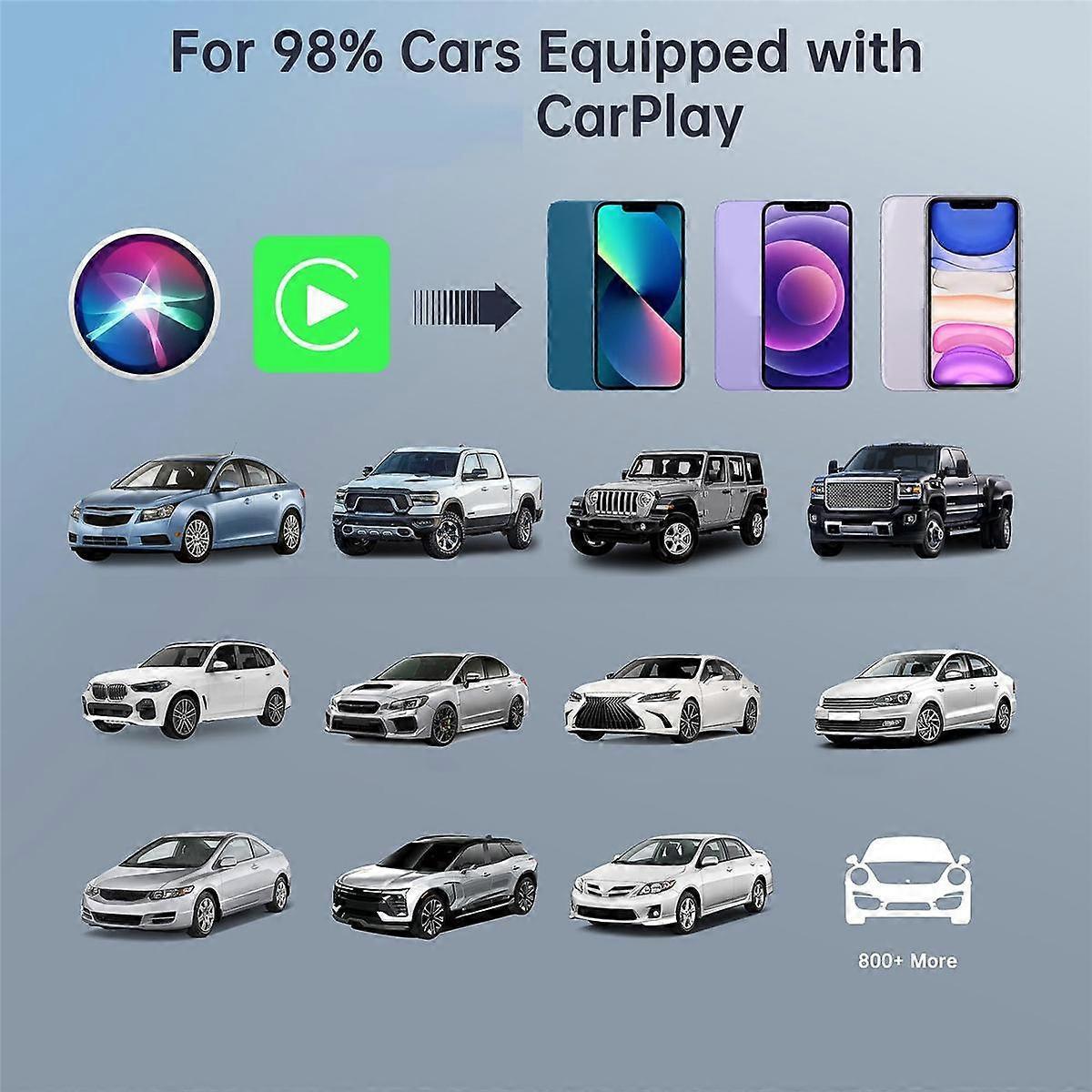 CarPlay Wireless Adapter, Wired to Wireless Dongle with WiFi Online Update - Image 5