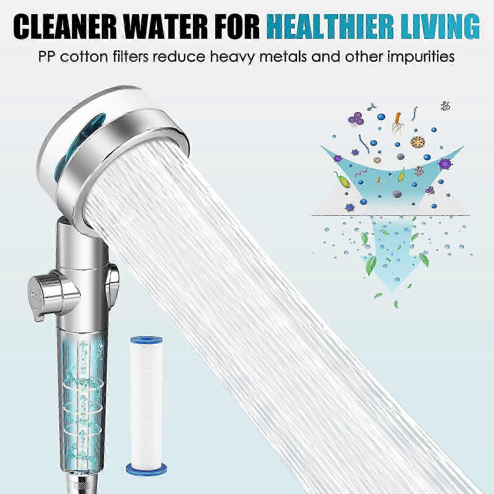 Rotating Propeller Shower Head with Filter, High Pressure & Water Saving - Image 3