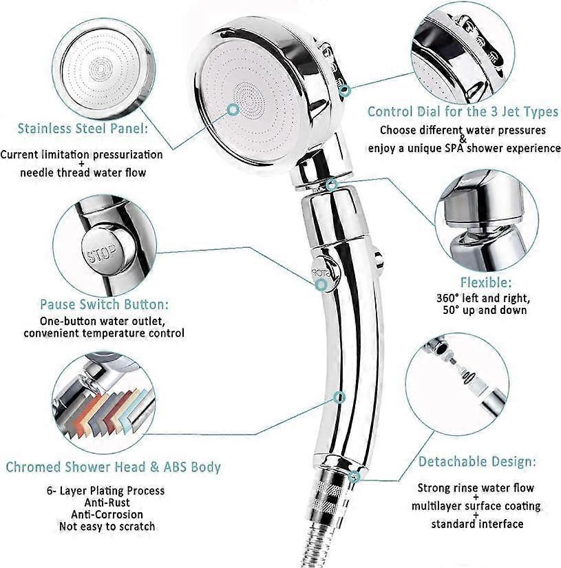 Pressurized Shower Head, Household Water  Compatible - Image 4