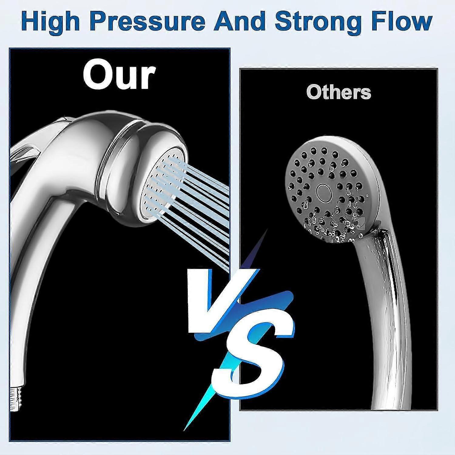 High Pressure Handheld Trigger Shower Nozzle - Image 4