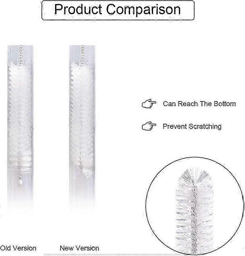 12pcs Tube Cleaning Brushes for Bottle & Pipe Cleaning - Image 4