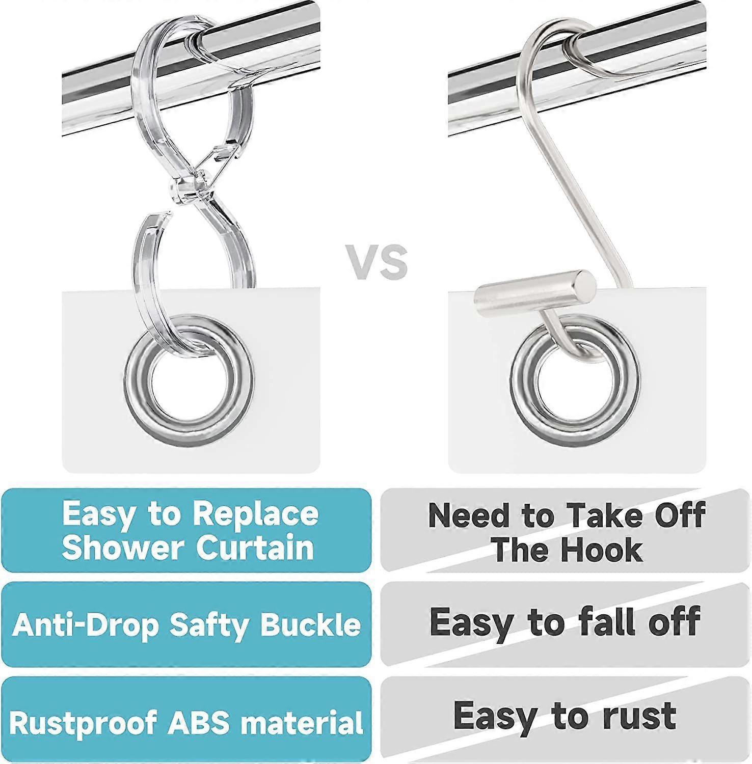 12pcs Plastic Shower Curtain Hooks Rings Rust-Proof S Hooks for Curtains & Clothes - Image 4