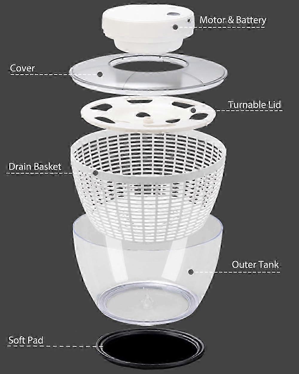 Electric Salad Spinner 4.5L, Rechargeable Large Lettuce Dryer - Image 5