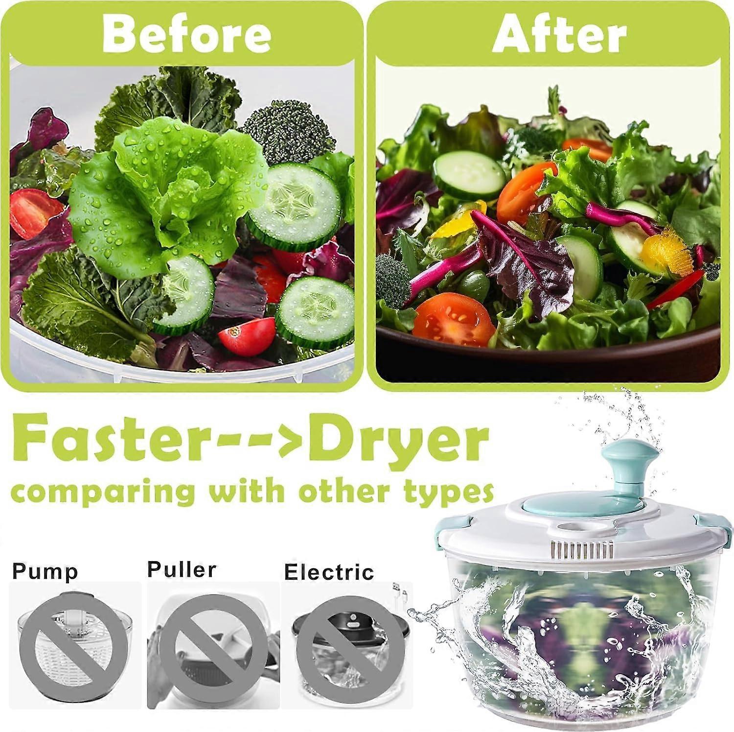 Salad Spinner 4.8Qt Vegetable Lettuce Washer Dryer Bowl - Image 3