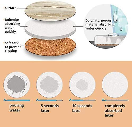 Marble Absorbent Drink Coasters Table Protection - Image 2