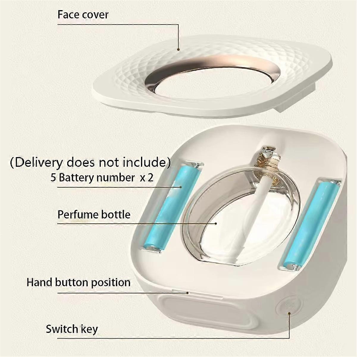 White Noise Sleep Sound Machine for Bedroom or Travel - Image 2