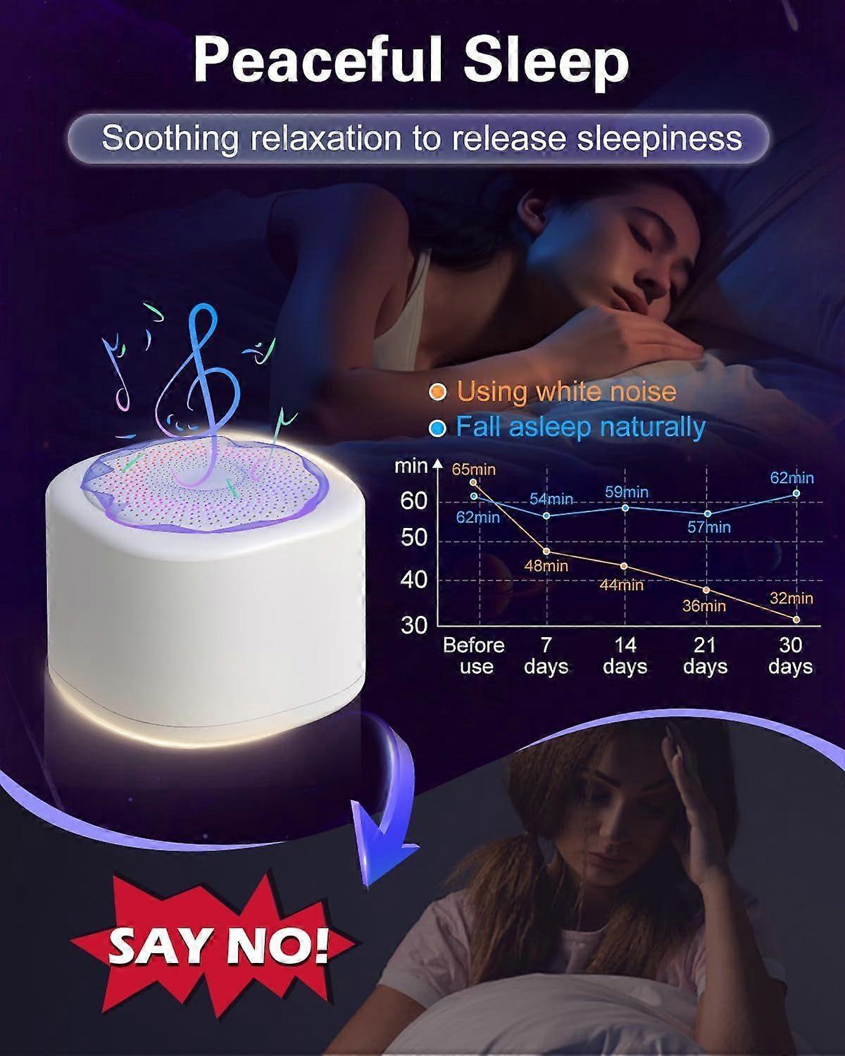 Latest Model Portable White Noise Machine Babies Adult Sleep Sound Device - Image 4