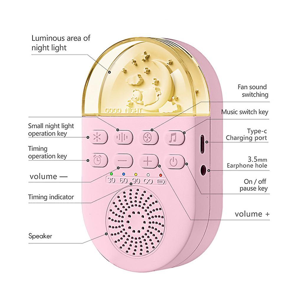Babies White Noise Sound Machine Sleep Soother Device - Image 4