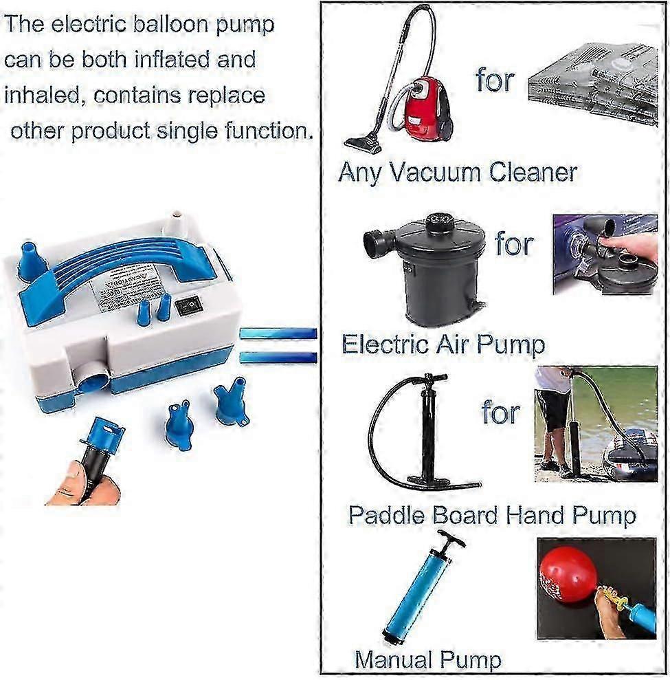 Electric Balloon Pump 600W Double Nozzle Quick Inflator for Balloons Pool Toys - Image 4