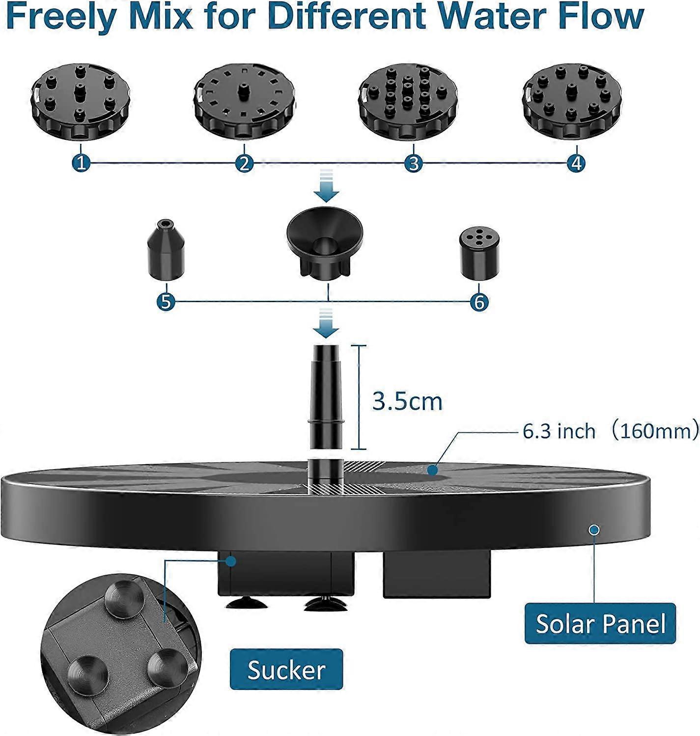 2.5W Solar Fountain Pump with Panel and 6 Nozzles for Pond - Image 2
