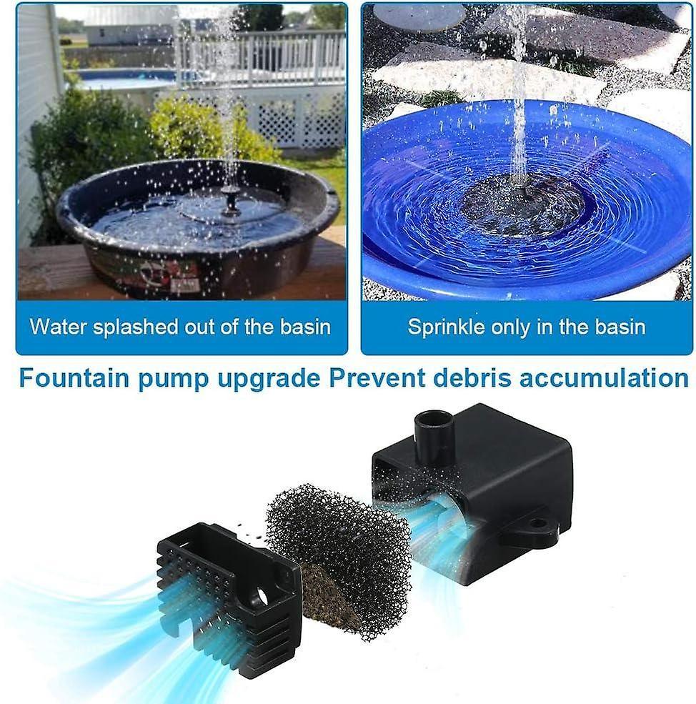 1.4W Solar Fountain Pump with 6 Spray Styles Garden Water Feature - Image 4