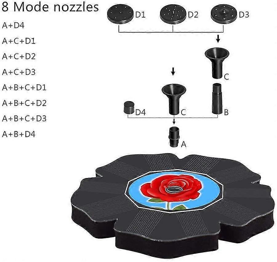 Solar Fountain Pump with 4 Nozzles for Bird Bath Garden - Image 3