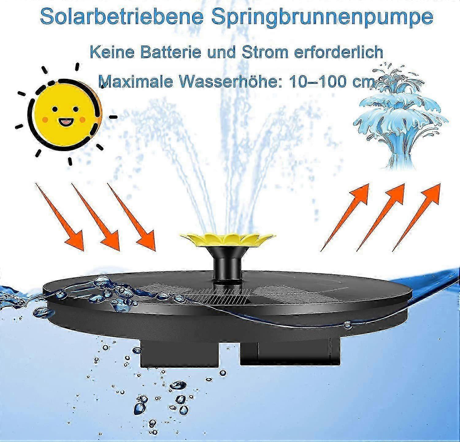 9 Effect Solar Fountain Pump with Multiple Spray Patterns - Image 3