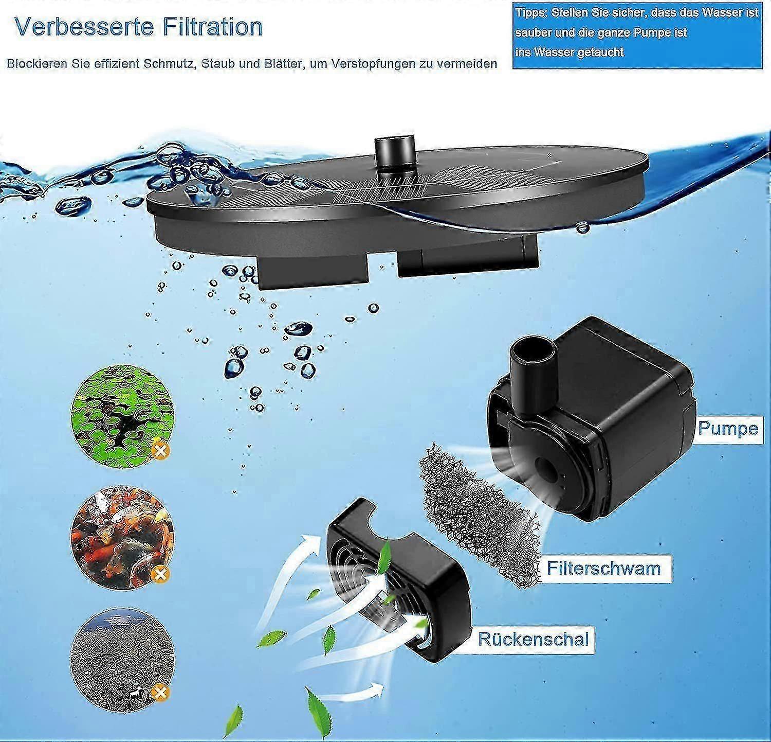9 Effect Solar Fountain Pump with Multiple Spray Patterns - Image 4