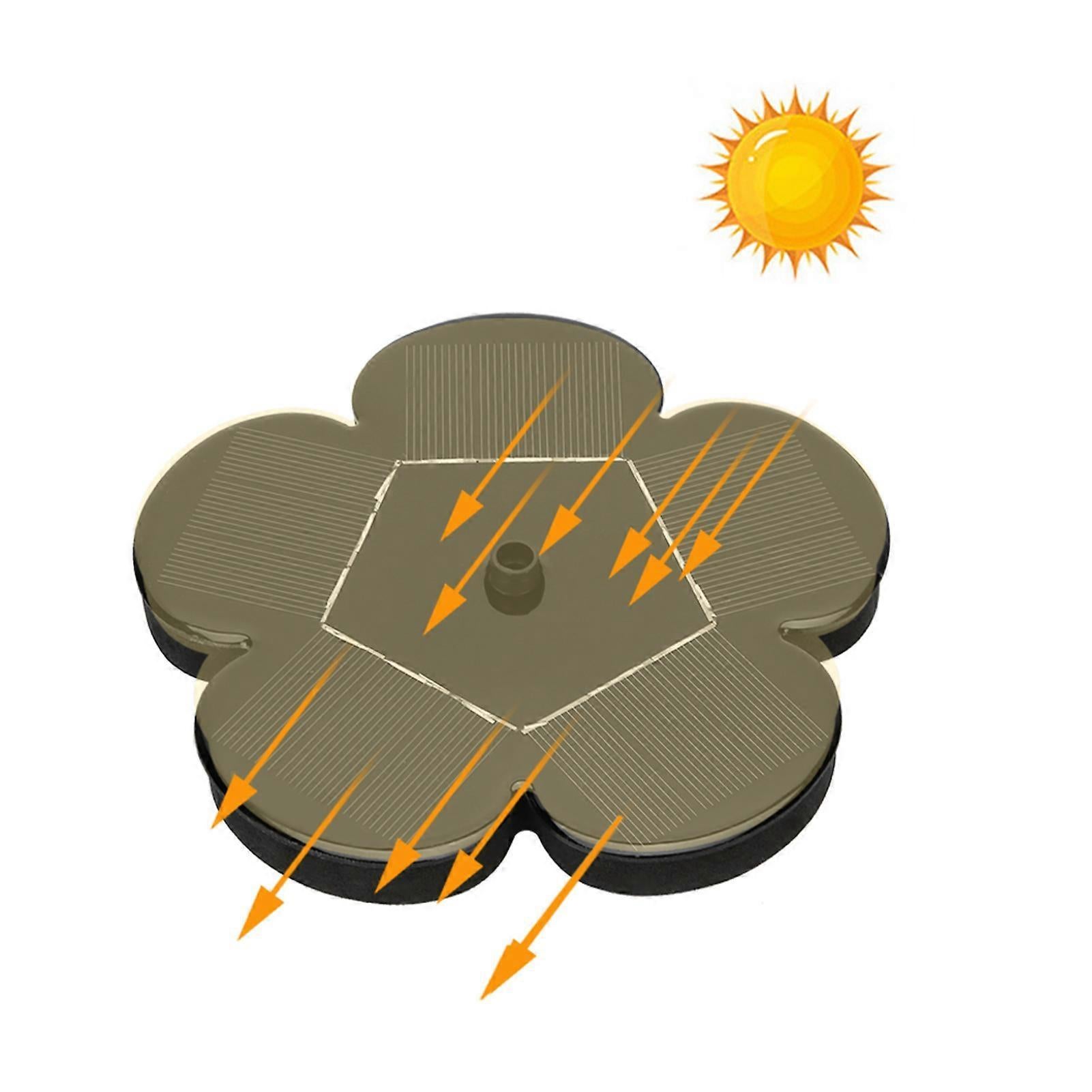 7V 1.5W Solar Fountain Pump for Garden Landscape Outdoor Decor - Image 5