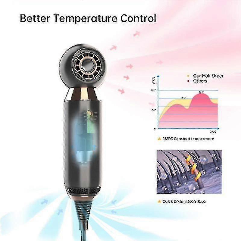 Travel Hair Dryer Hotel Wall Mounted Compact Hair Dryer - Image 4
