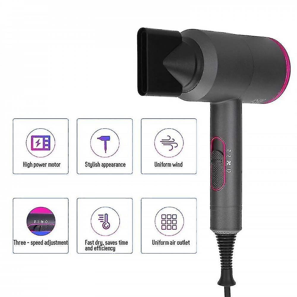 Ionic Hair Dryer 1800W Professional Fast Drying Blow Dryer - Image 2