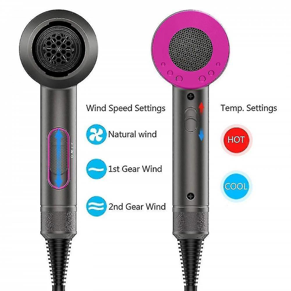 Ionic Hair Dryer 1800W Professional Fast Drying Blow Dryer - Image 3