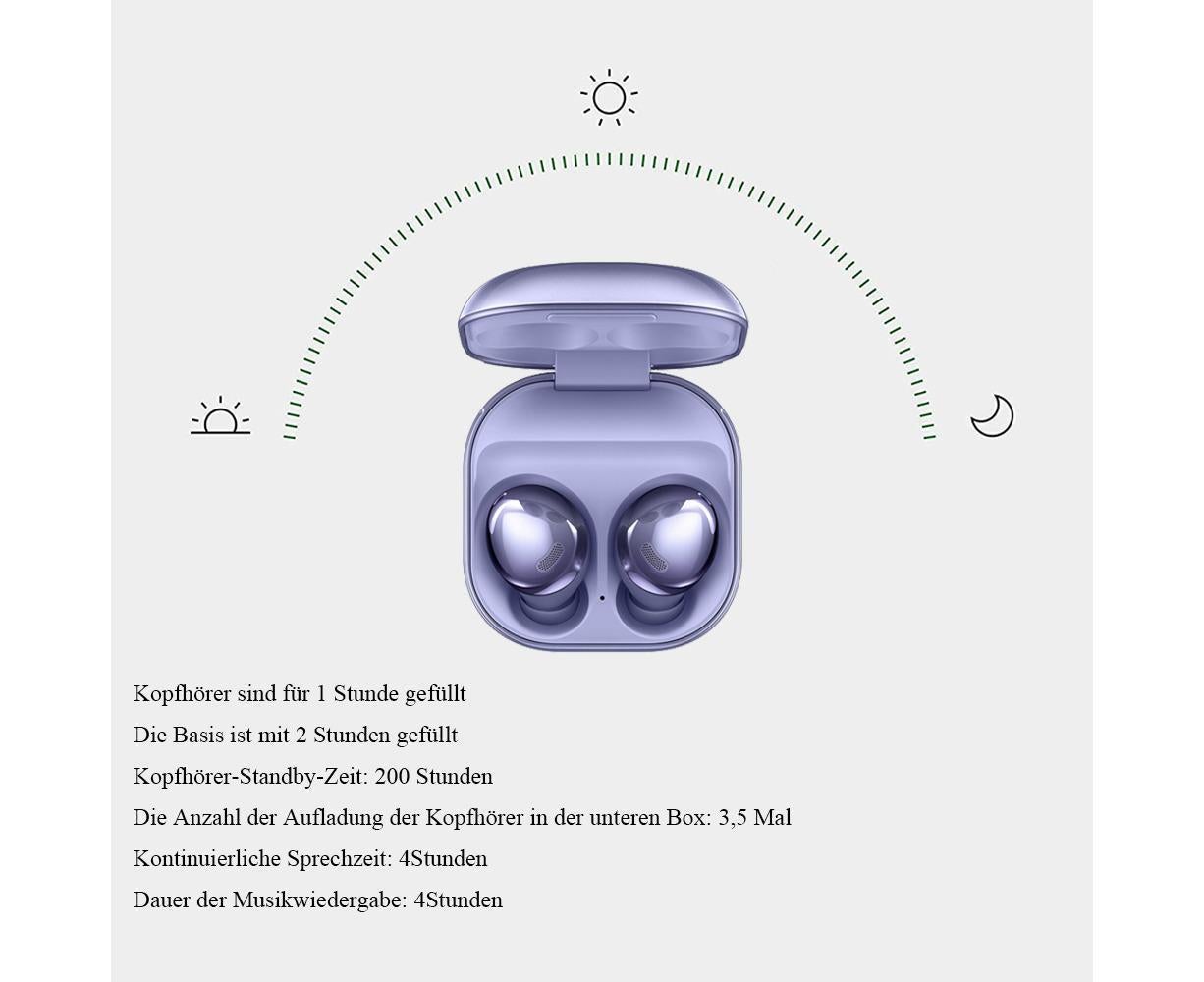 True Wireless Earbuds - Noise Cancelling - Water Resistant Bluetooth Earphones with Case - Image 3