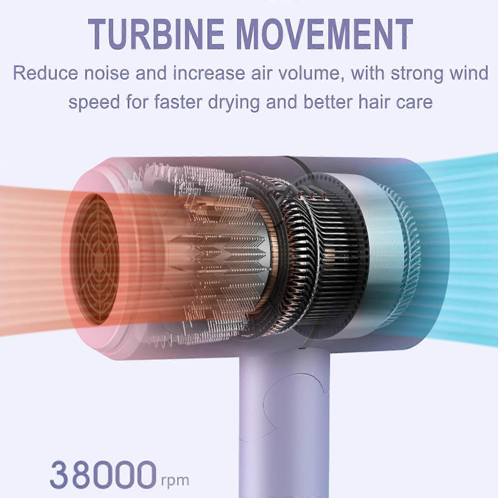 Blue Gradient Hair Dryer Constant Temp Hot & Cold Silent Dryer - Image 2