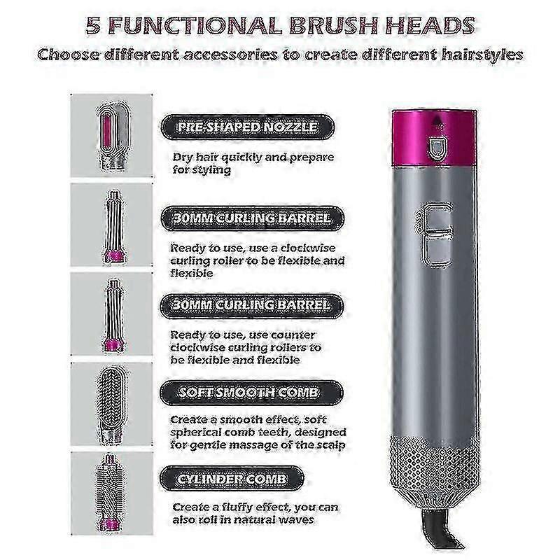 5-in-1 Hair Dryer Curler Straightener Blow Dryer Brush Pink - Image 4