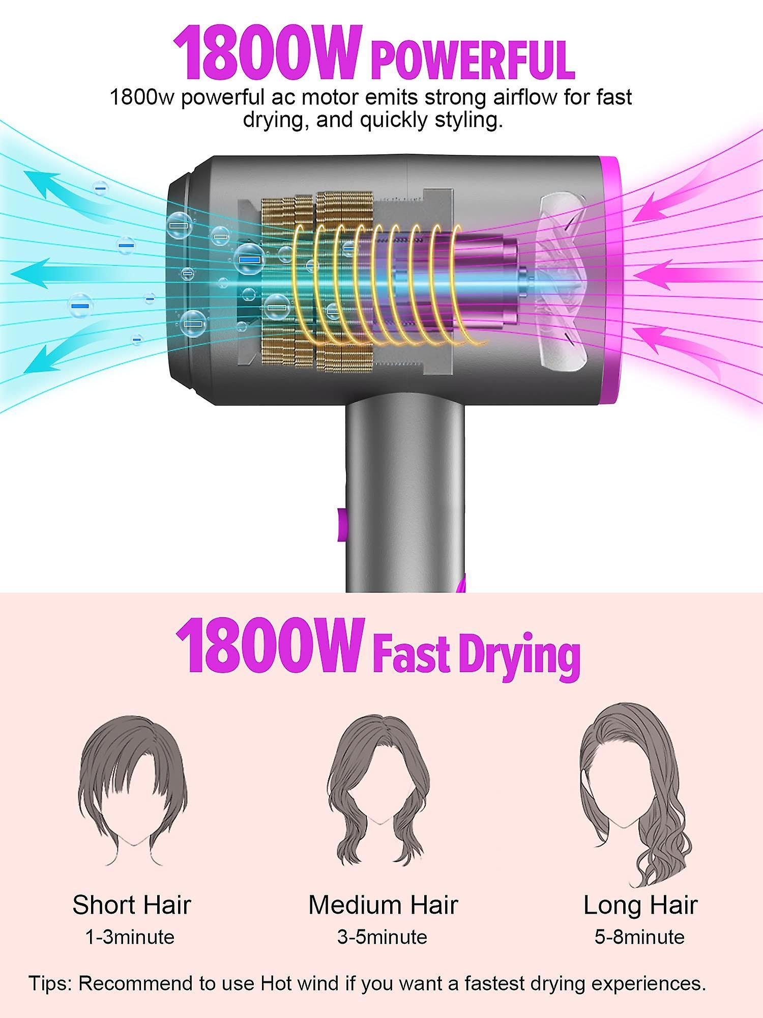 Ionic Hair Dryer 1800W Constant Temperature Professional - Image 3