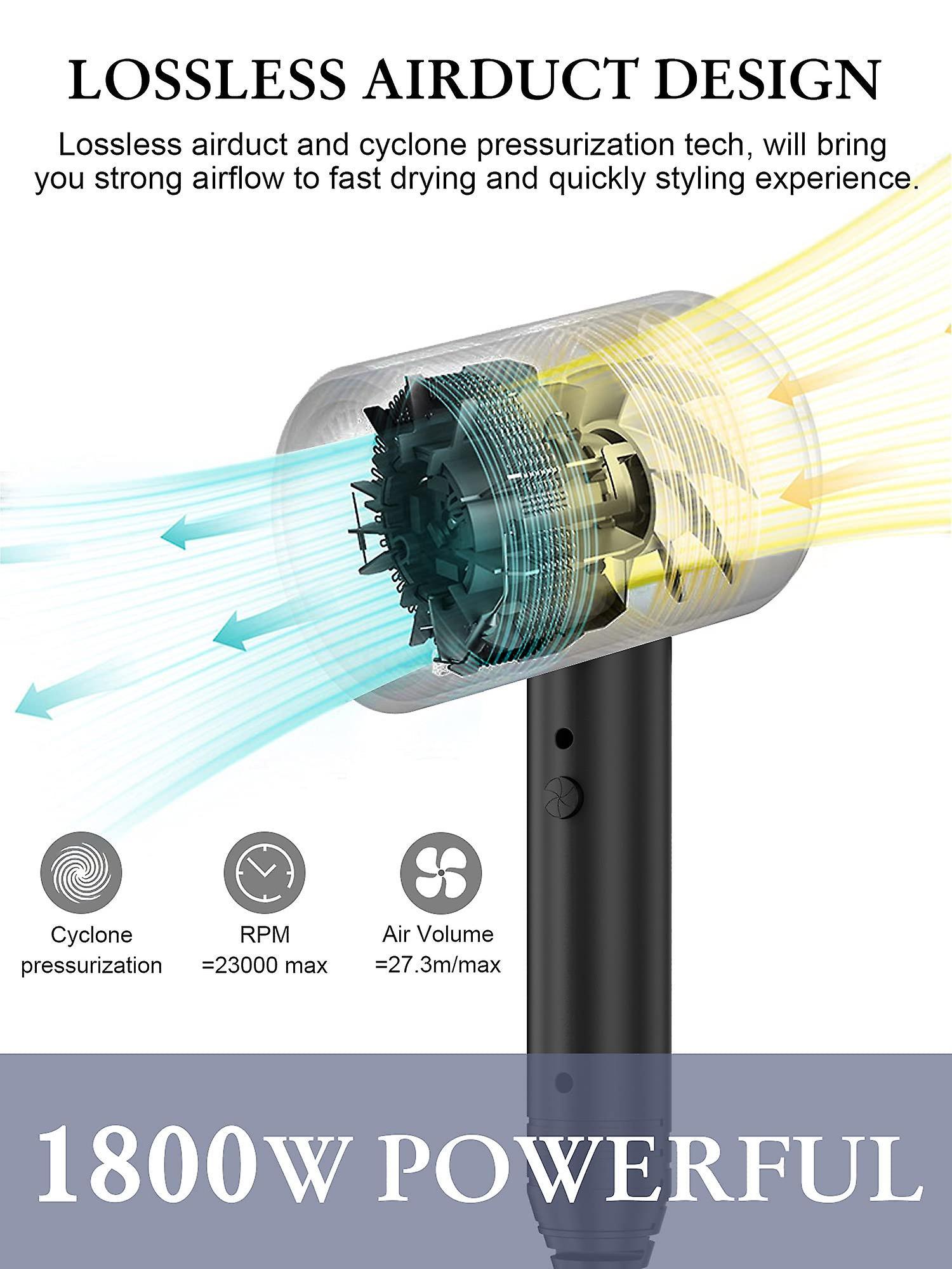 Ionic Hair Dryer 1800W Constant Temperature Professional - Image 5