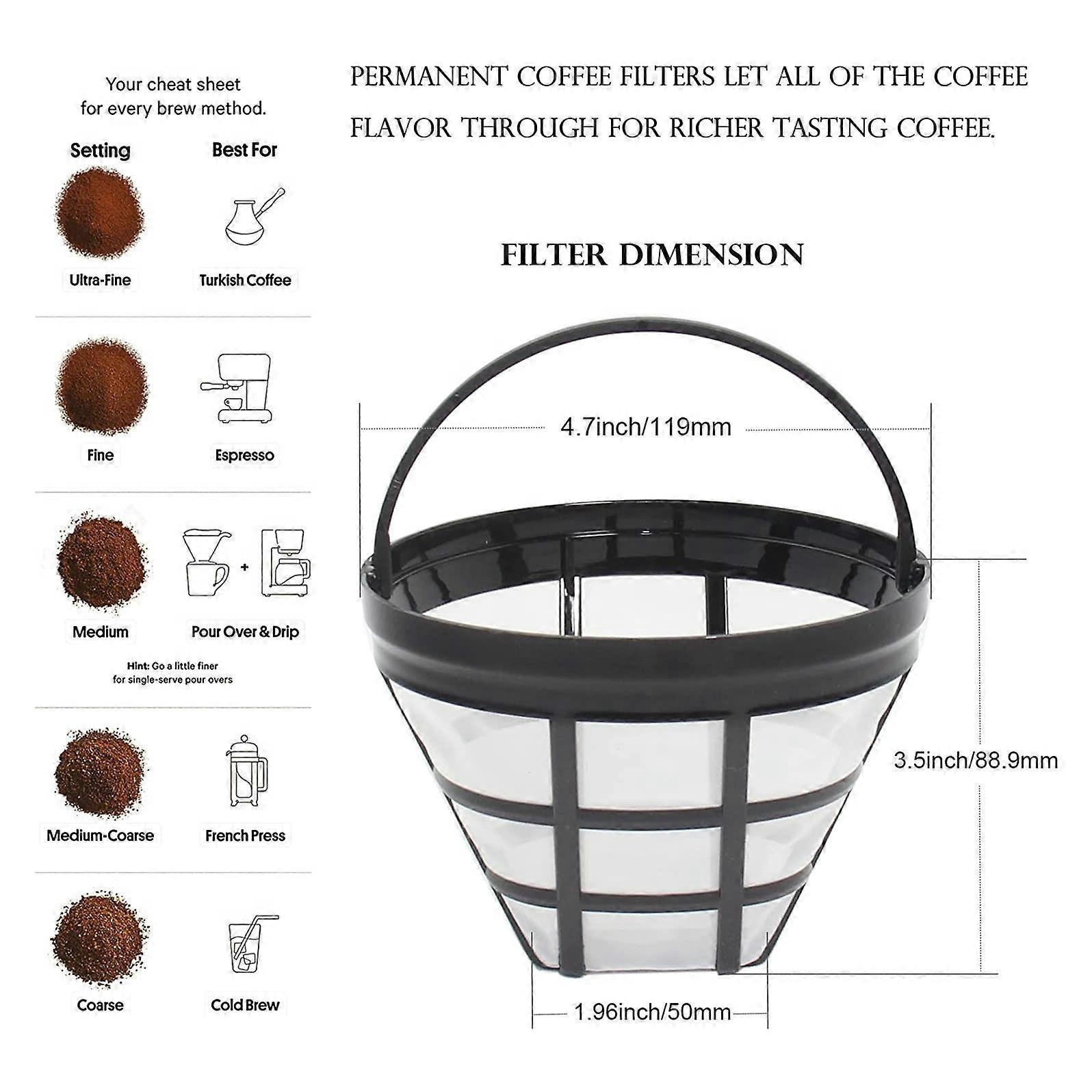 2 Pack Reusable Coffee Maker Basket Filters No.4 Fit 8-12 Cup Drip Machines - Image 3