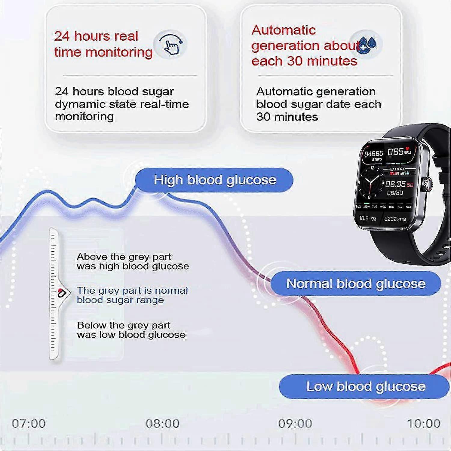 F57L Smartwatch with Activity Tracking, Sleep Records & Call Alerts - Image 4