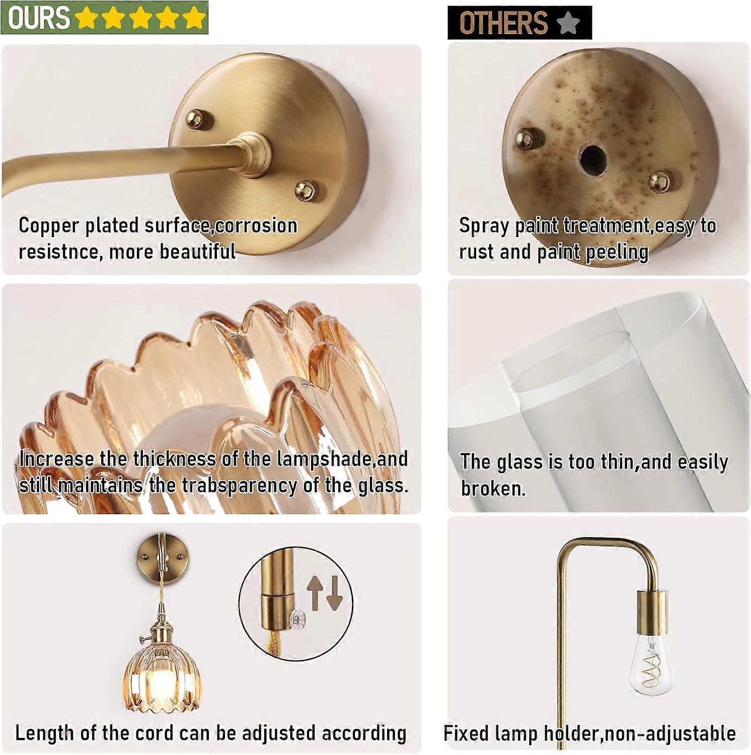 Battery Operated Wall Sconces Set of 2, Vintage Amber Glass, Rechargeable, Remote Dimmable - Image 4