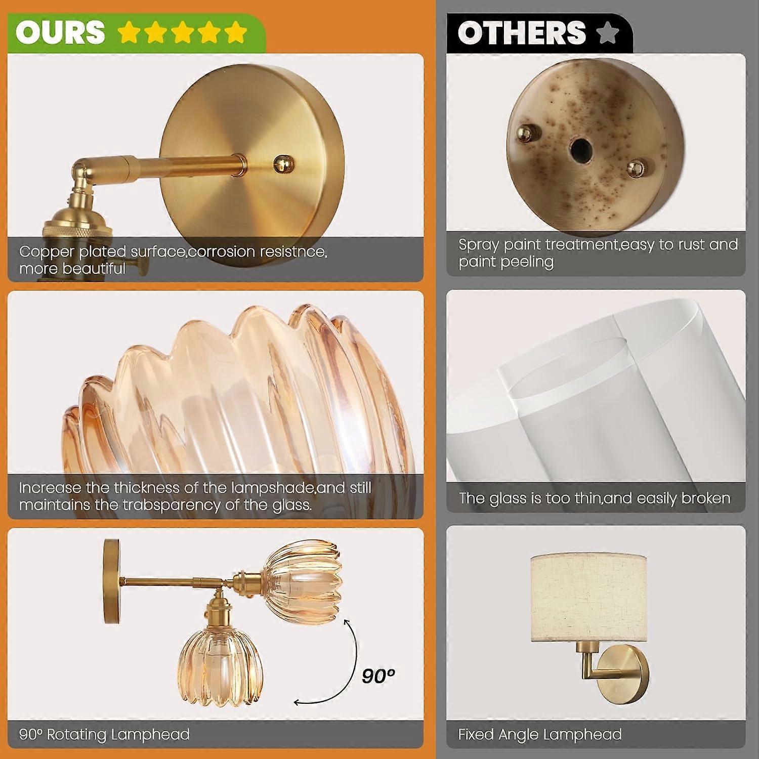 Battery Operated Wall Sconce Set of 2, Vintage Gold Amber Glass, Rechargeable LED, Remote - Image 4