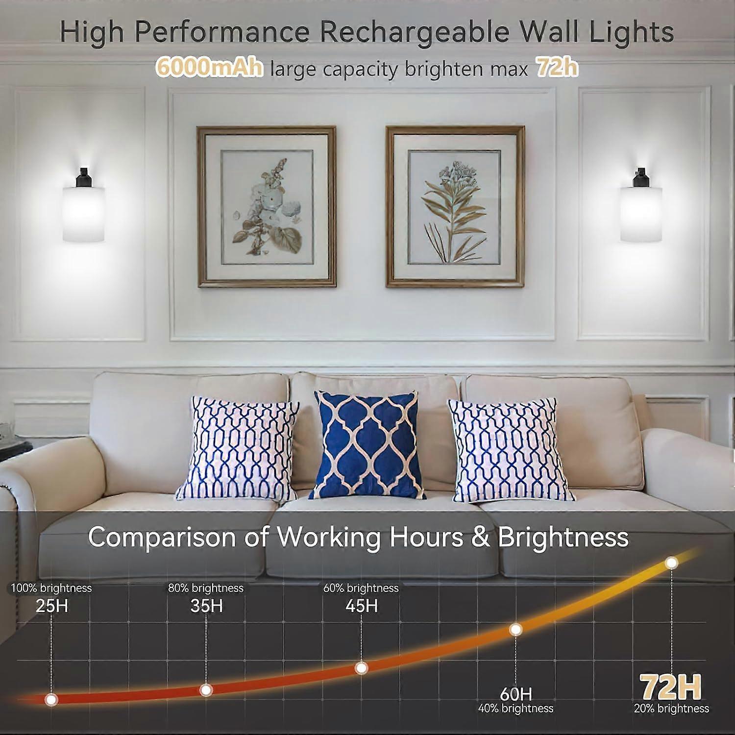 Battery Operated Wall Sconces Set of 2, Rechargeable LED, Touch & Remote Control, Black - Image 5