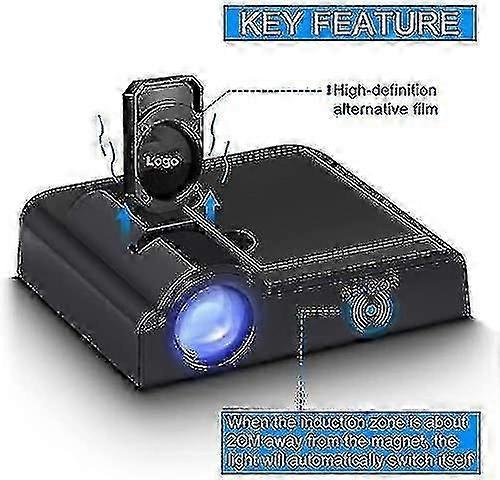 Wireless Car Door LED Logo Projector Lights 2PCS, Universal Courtesy Door Lamp - Image 2
