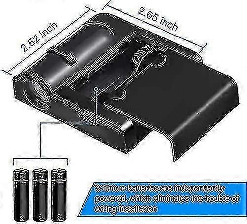 Wireless Car Door LED Logo Projector Lights 2PCS, Universal Courtesy Door Lamp - Image 3