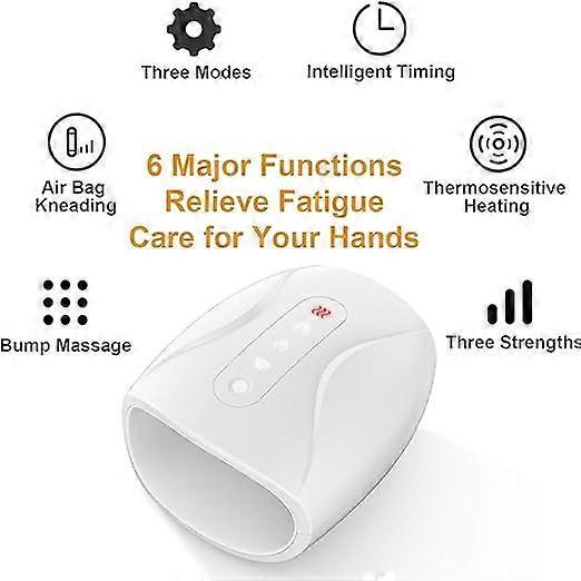 Intelligent Cordless Hand Massager with Heat & Compression for Home Use - Image 3