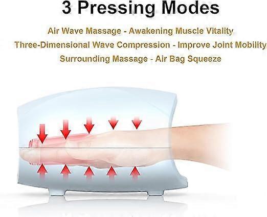 Intelligent Cordless Hand Massager with Heat & Compression for Home Use - Image 4