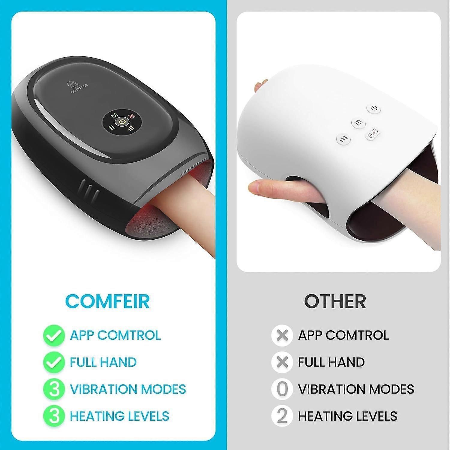 Smart Hand Massager with APP Control, Wrist & Finger Therapy Machine - Image 2