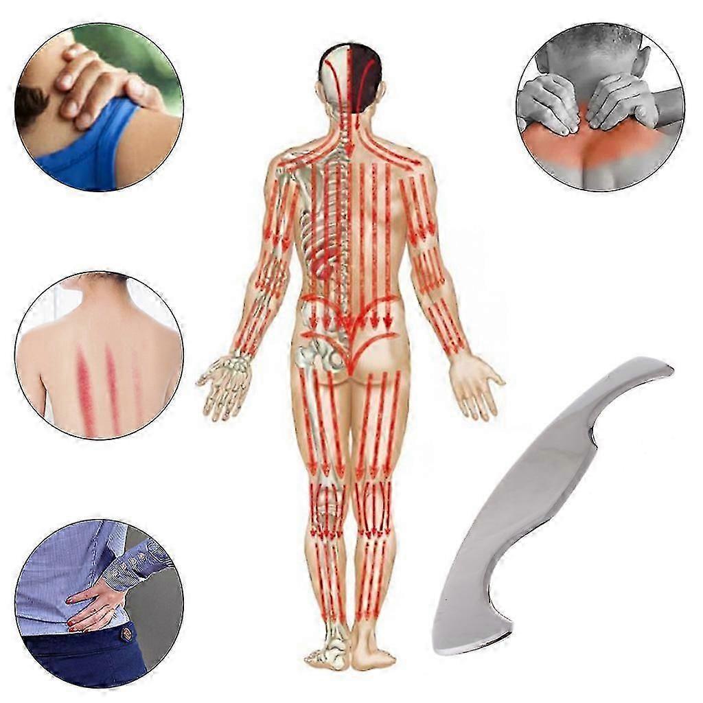 Guasha Board Physical Therapy Tool, Myofascial Release Scraping Massage Device - Image 2