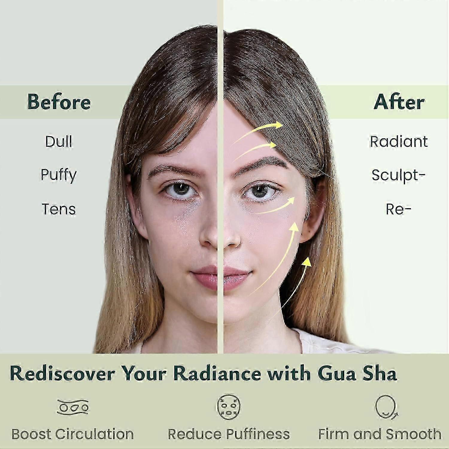 New Guasha Massage Set, 4pcs Gua Sha Facial Scraping Tools for SPA Use - Image 3