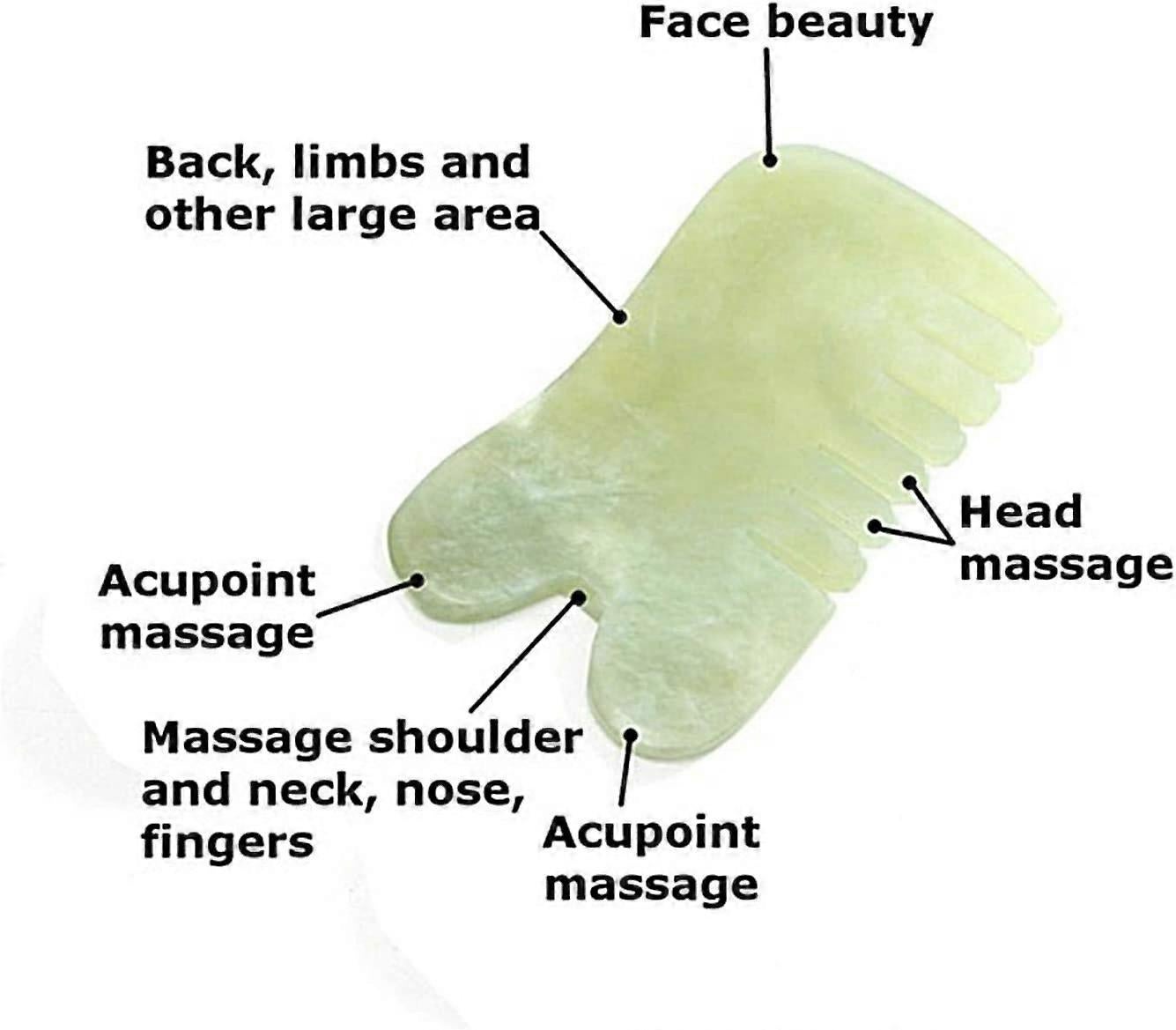 Natural Jade Stone Guasha Massage Comb, Acupuncture & Trigger Point Neck Therapy Tool - Image 3