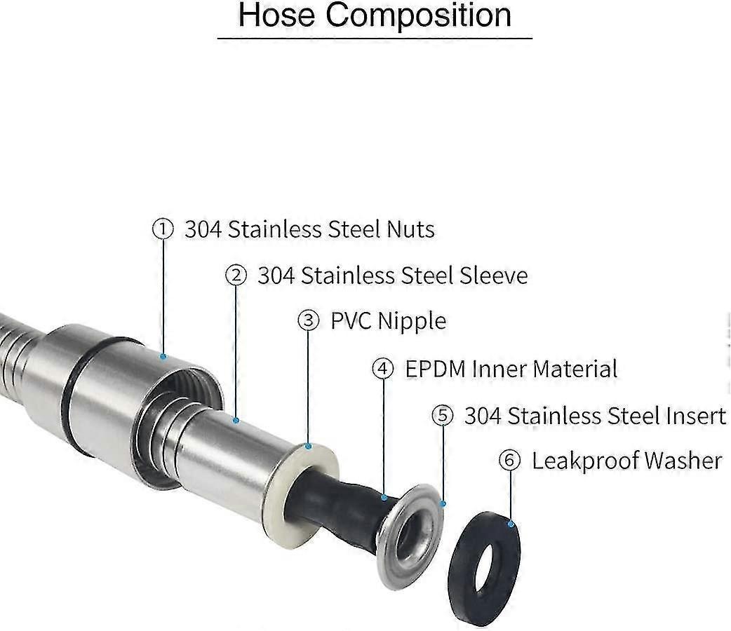 150cm Universal Stainless Steel Shower Hose, Durable Bathroom Hose - Image 3