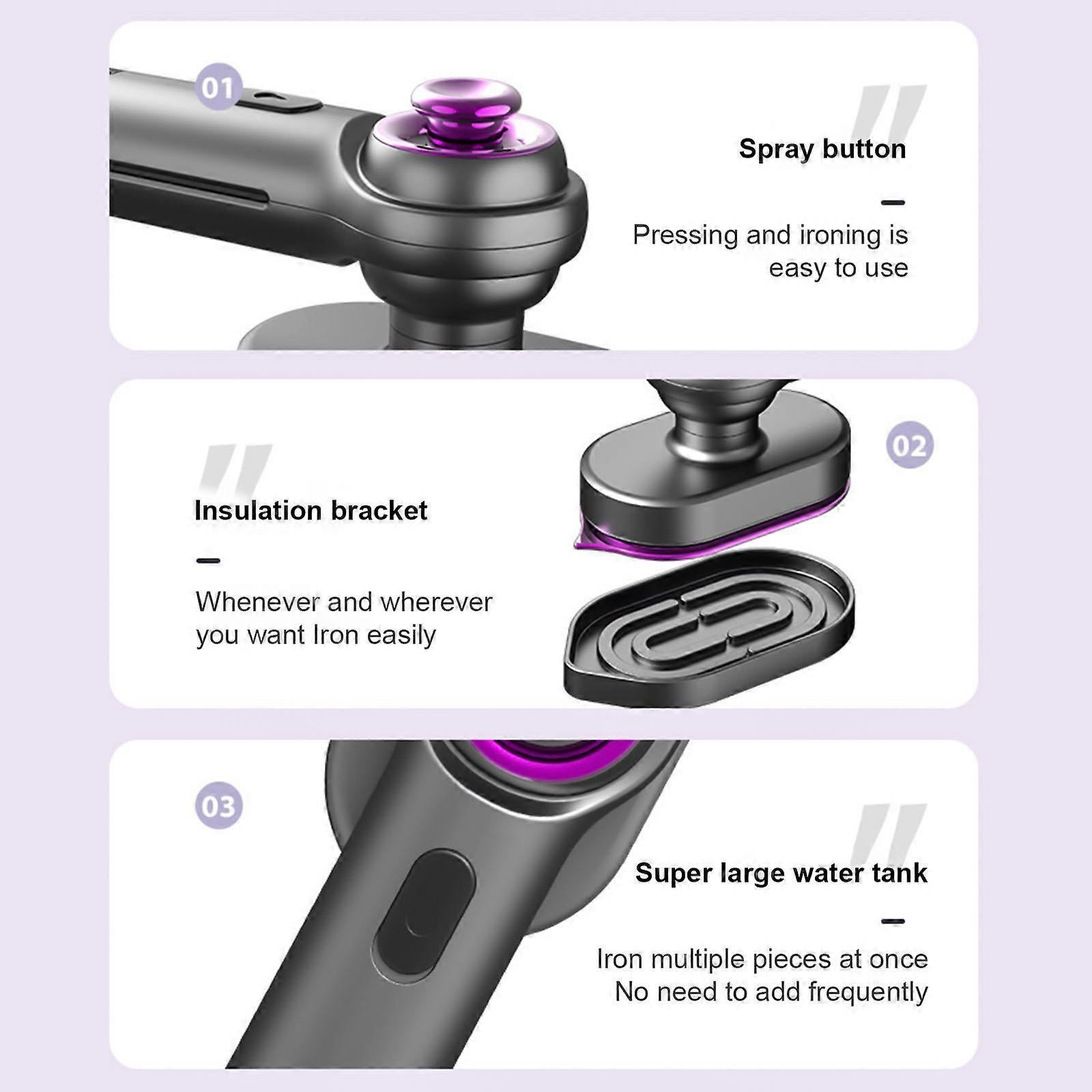 Rotatable Handheld Steamer Iron for Clothes Portable Travel Garment Iron - Image 5