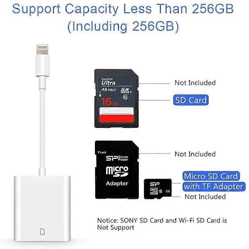 ZS-KL21810 8-Pin to SD Card Reader Adapter for iOS Devices - Image 3