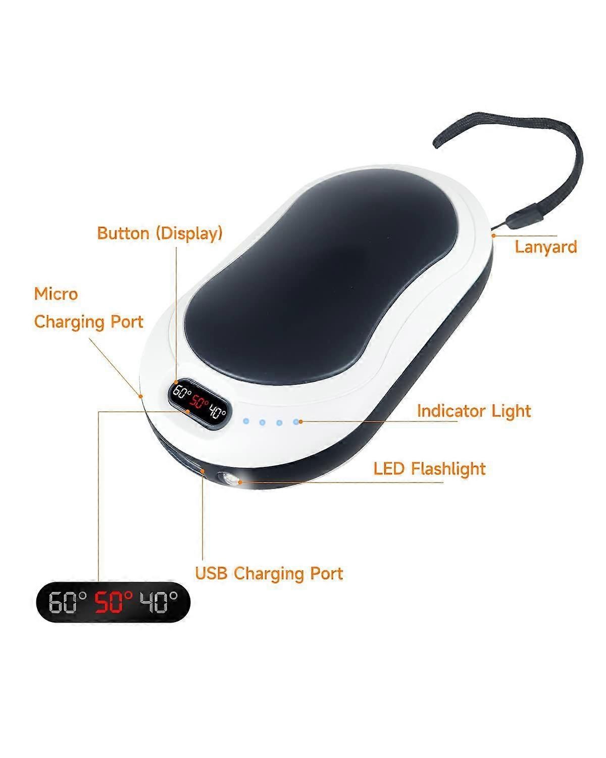 10000mAh Rechargeable Hand Warmer & Power Bank - 2-Sided Heating, Portable USB - Image 4