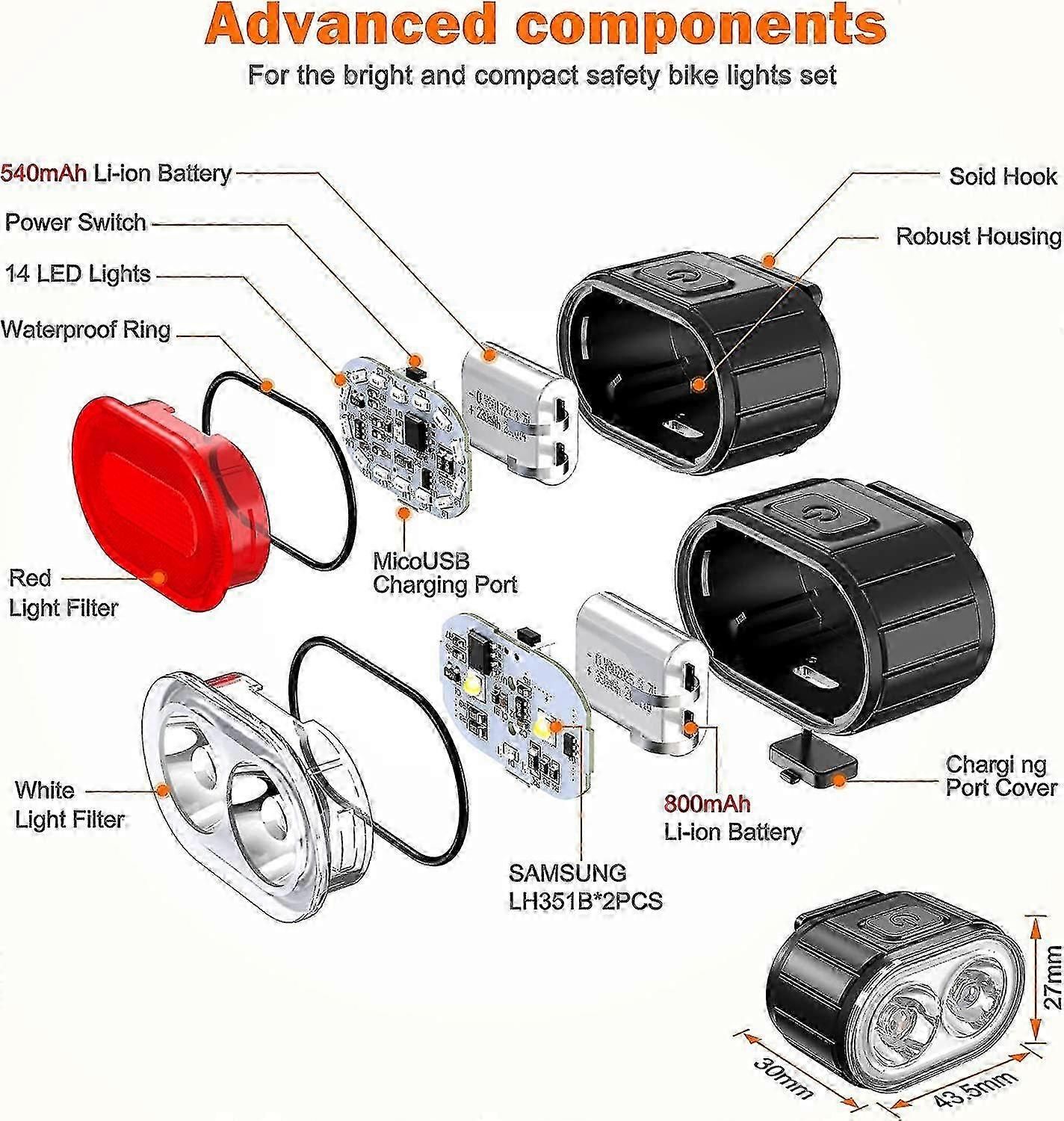 Powerful LED Bike Light Set - IPX5 Waterproof, USB Rechargeable, Front & Rear - Image 2