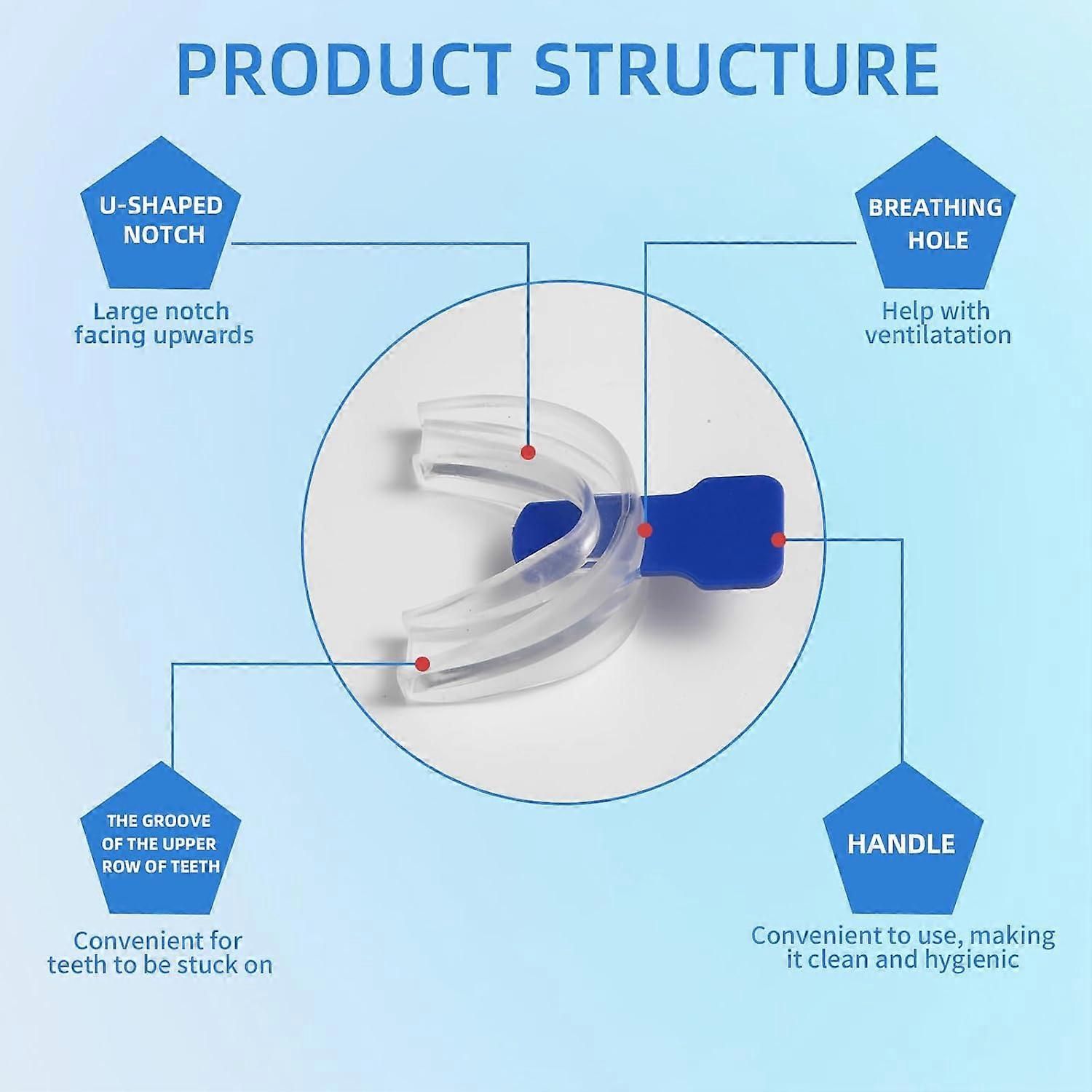 Anti-Snoring Mouthpiece - Reusable, FDA-Cleared, with Case - Image 5