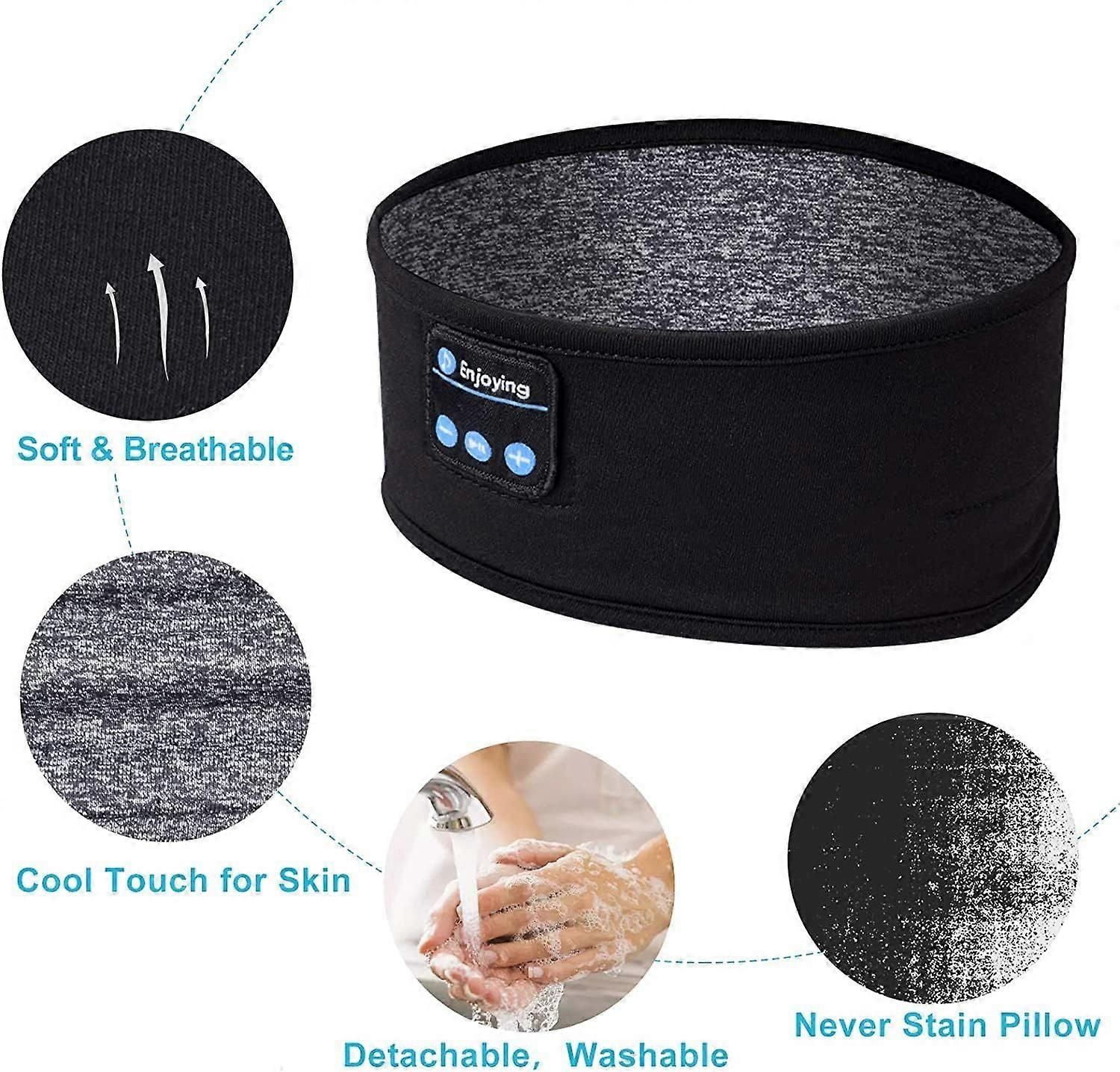 Bluetooth 5.0 Sleep Mask - Wireless Headphones, Blackout, Soft Fabric - Image 2